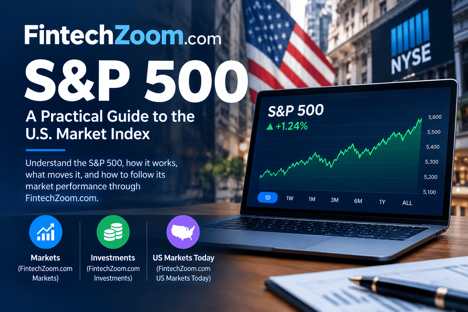 FintechZoom.com sp500