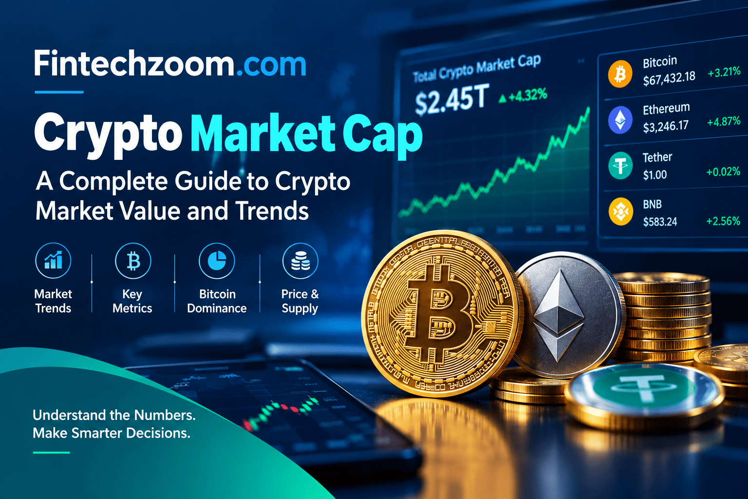 Fintechzoom.com Crypto Market Cap