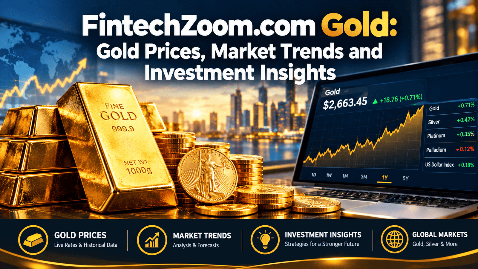 FintechZoom Rivian Stock