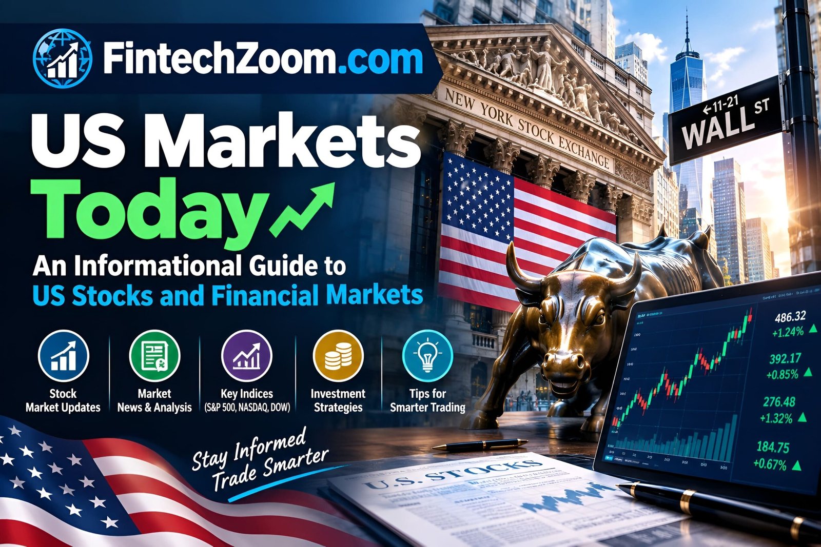 FintechZoom.com US Markets Today